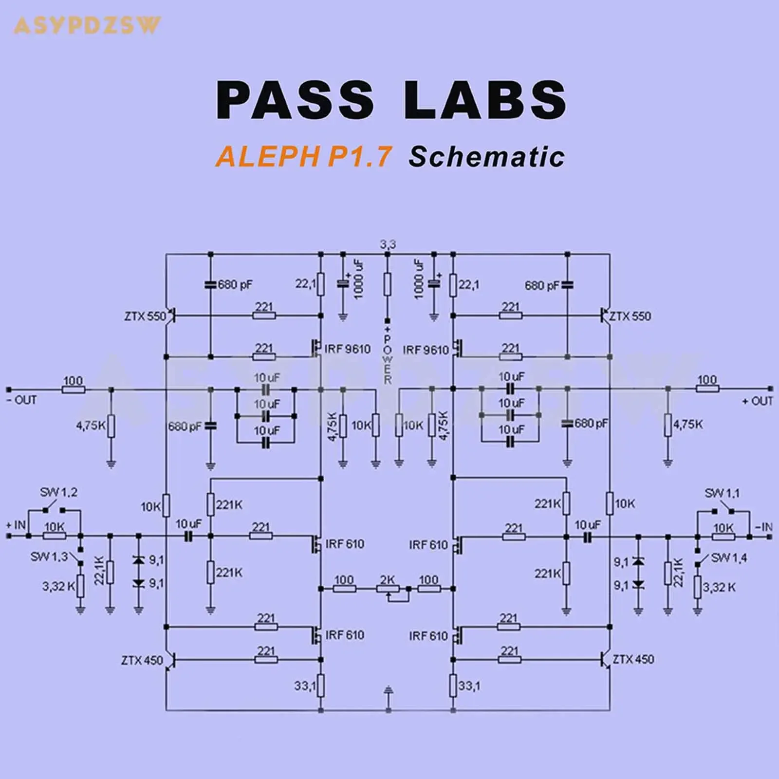 GZLOZONE PASS 1.7 HIFI Totalmente Balanceado MOSFET Classe A Pré-amplificador PASS LABS ALEPH PL7 Pré-amplificador