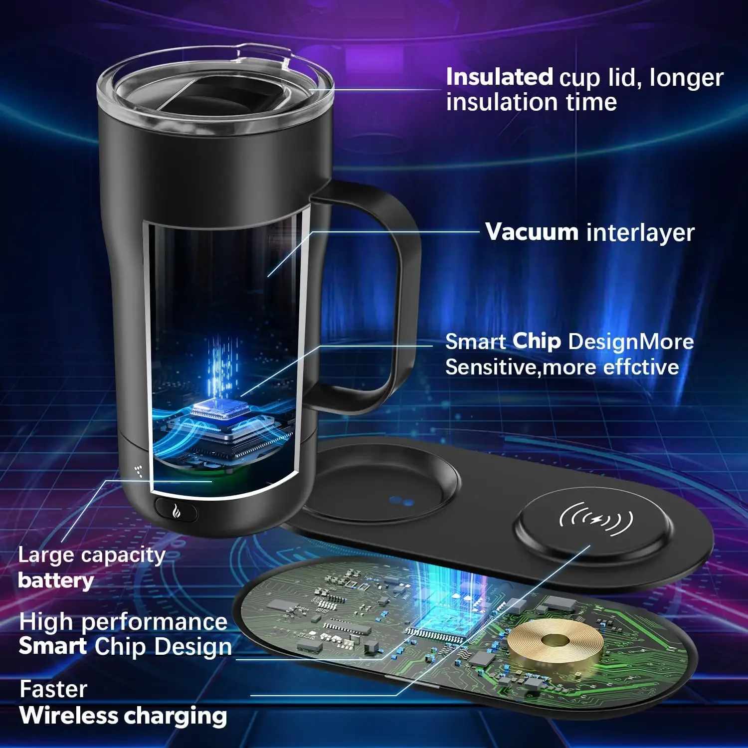 Self Heating Coffee Mug 18 Oz Temperature Control Heated Coffee Mug App Controlled Warmer Mug 5-10 Hour LED Display Keep Coffee