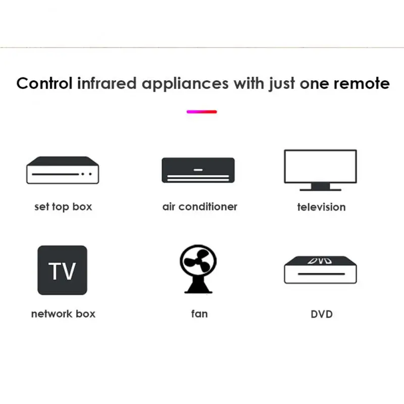 Tuya WiFi IR Remote Control Tuya Smart Home Family Remote Controller For TV DVD Air Conditioner AUD Works With Alexa Google Home