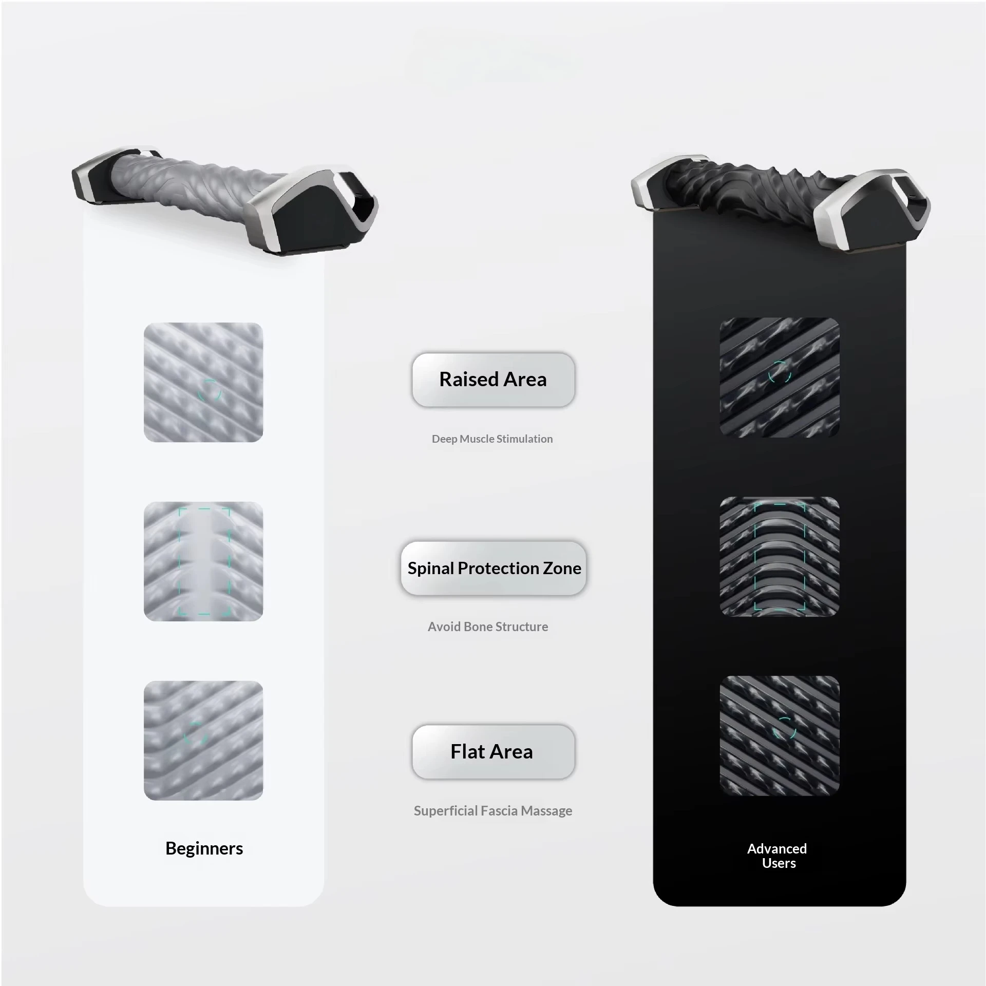 Smart Roller Body Massager Automatic Rolling Electric Relaxation Foam Shaft Plastic Muscle Black