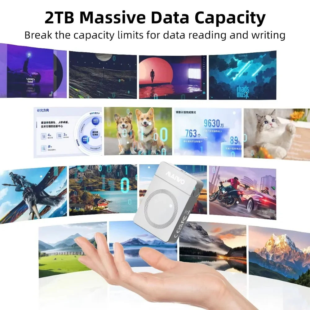 MAIWO M.2 NVMe SATA SSD Enclosure 10Gbps USB C ke NVME SATA PCI-E SSD Case Kamera Hard Drive case untuk iPhone 15 Max Ipad MacBook