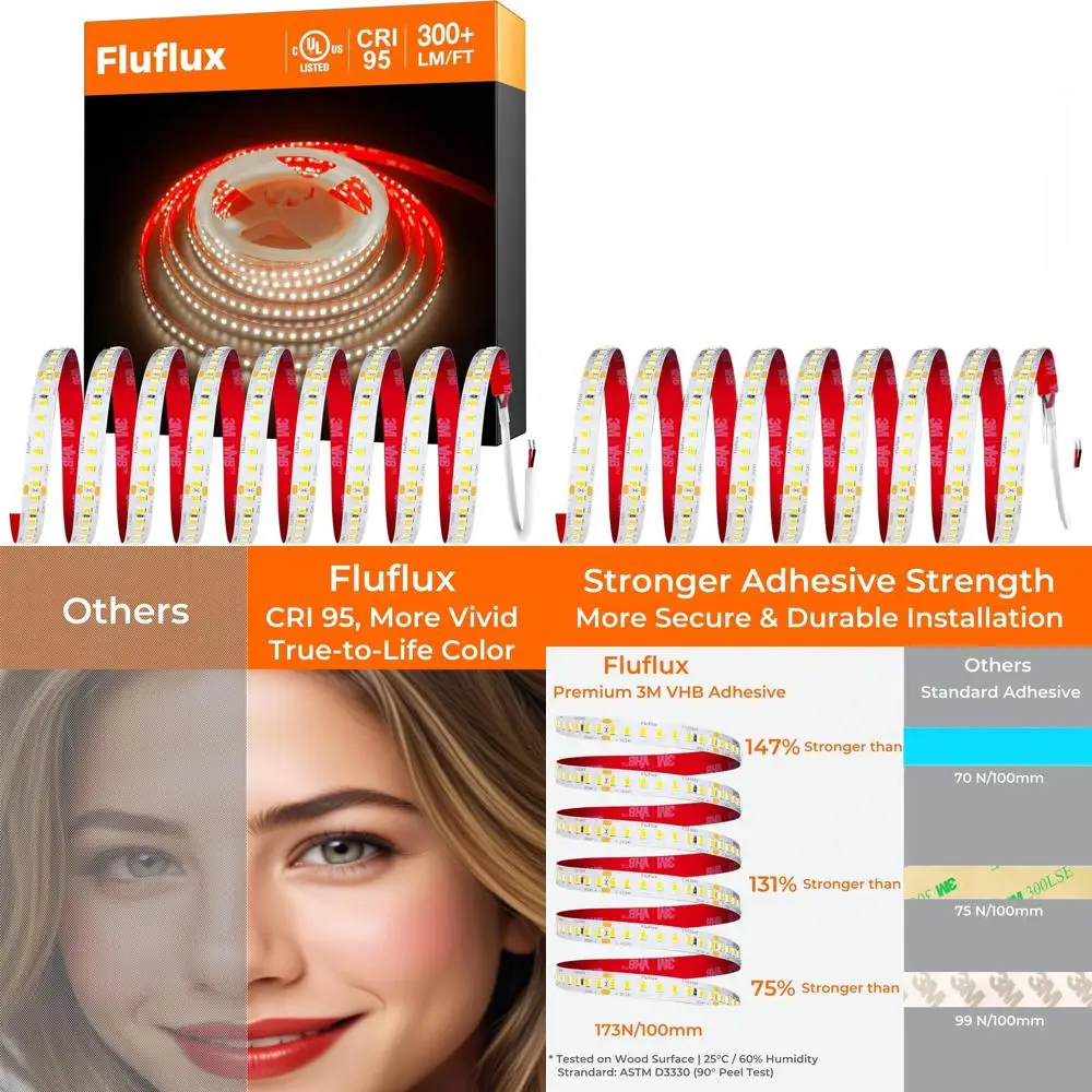 24V 2835 Led Strip …