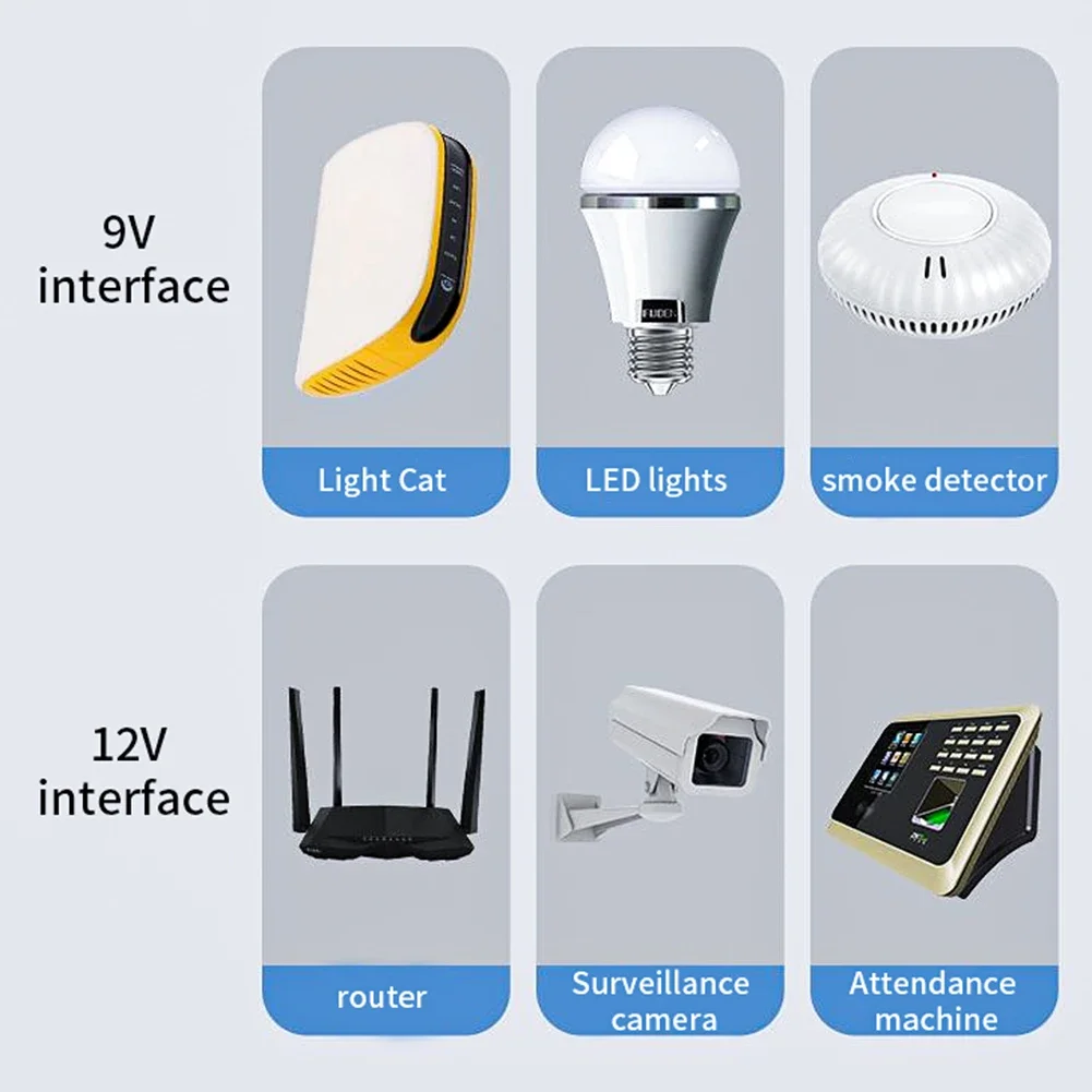 5/9V/12V UPS Uninterruptible Powersupply Router Opticalcat Switch Access Control Camera Cellphone Monitoring Backup Power Source