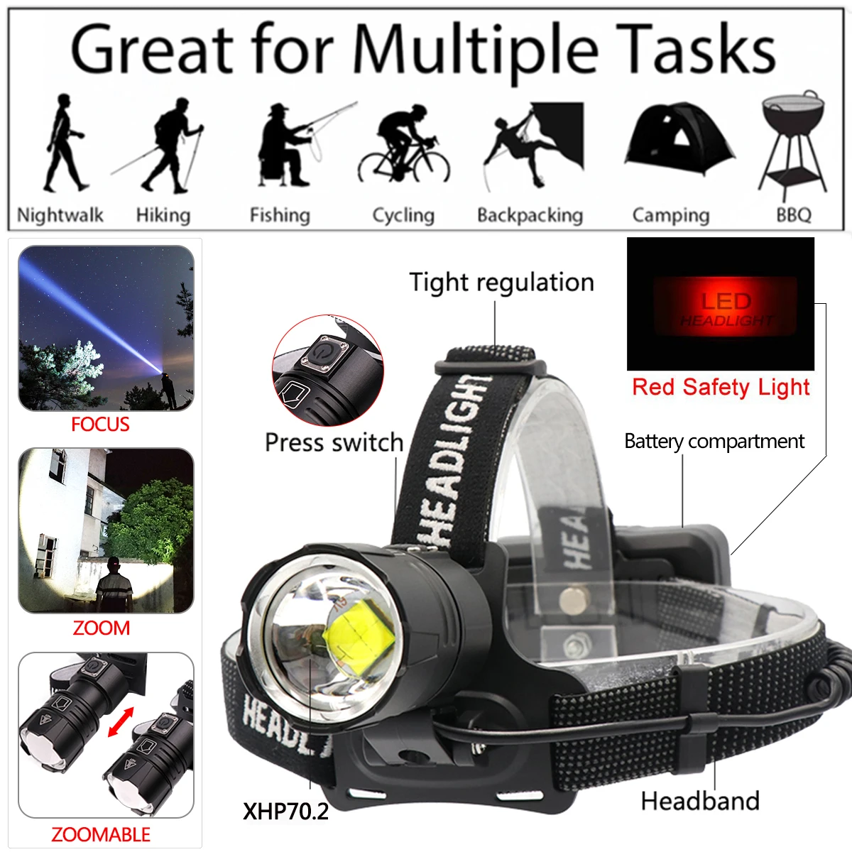 Lampe frontale haute puissance à XHP-70.2 Led avec fonction zoom, alimentée par USB, 3 Modes d\'éclairage, idéale pour la pêche ou le Camping, 18650