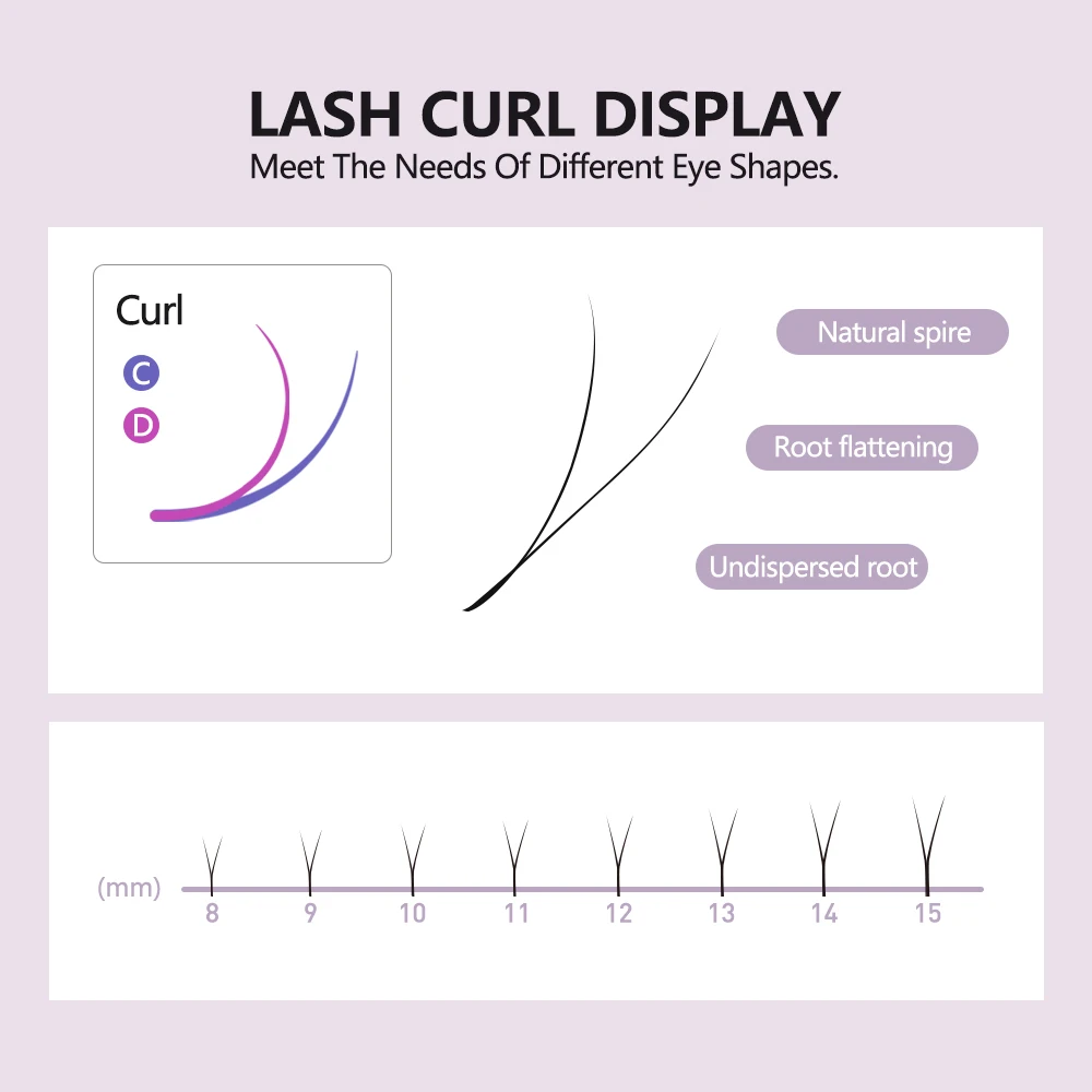 رموش SAKURAHANA 2D YY مزدوجة ا - مراجعة Eyelash Extension Single Lash وسعره