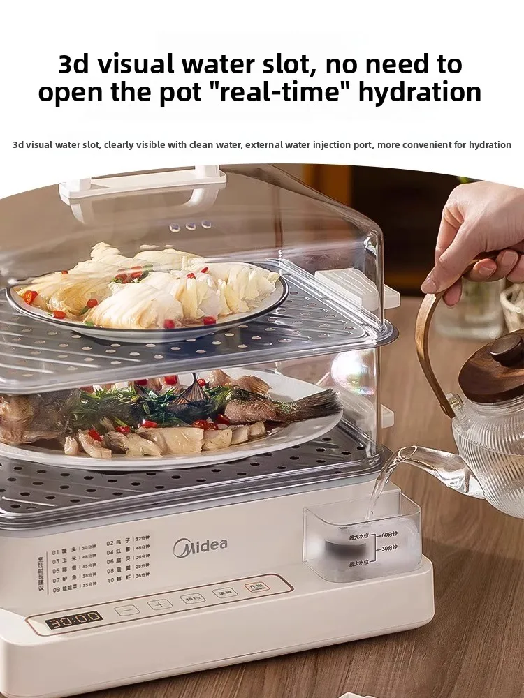 Midea Electric Stea…