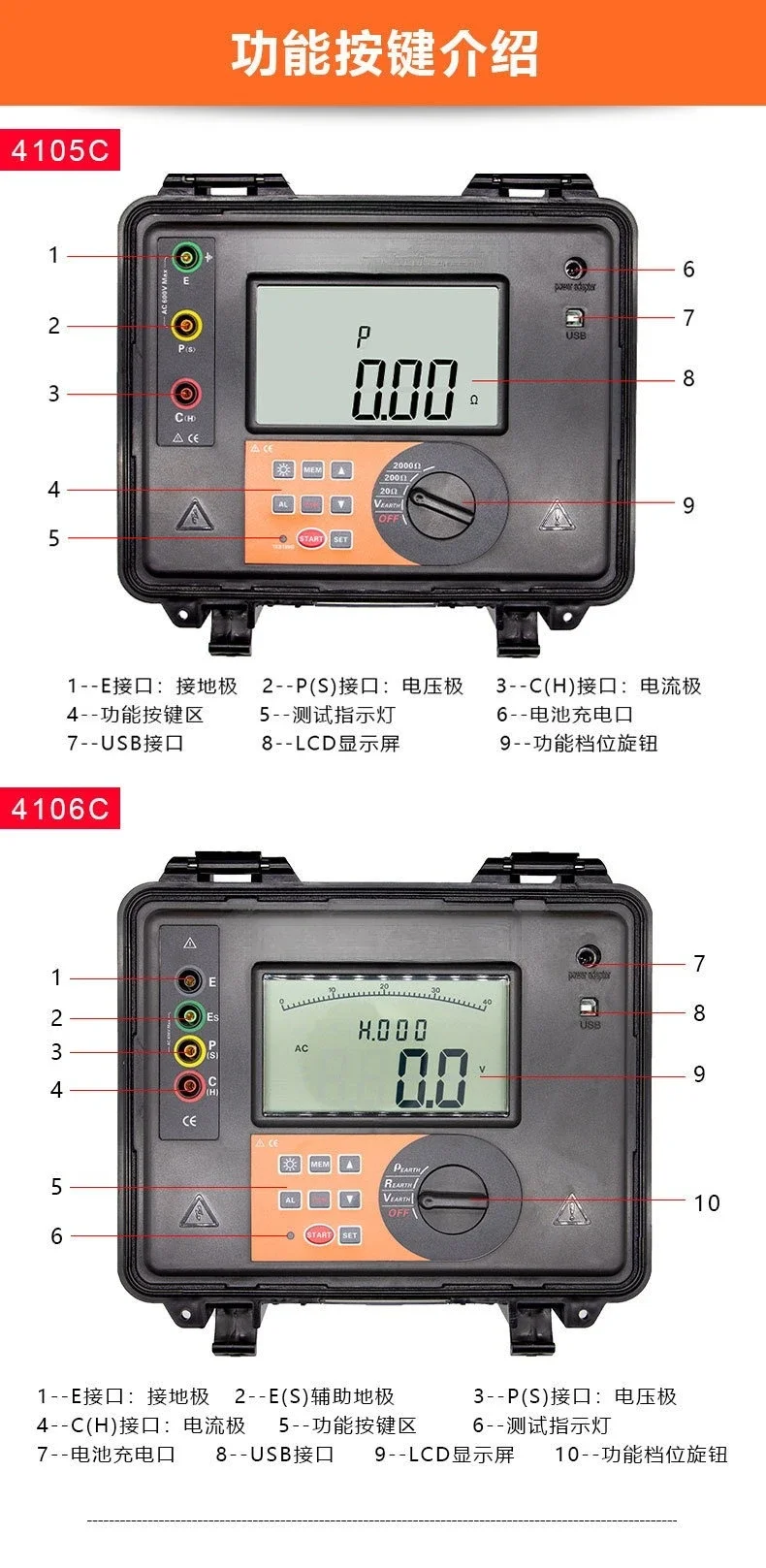 VC4105C/VC4106C/VC4108C Erdungswiderstandstester 4-Draht-Megaohm-Meter für Bodenwiderstand