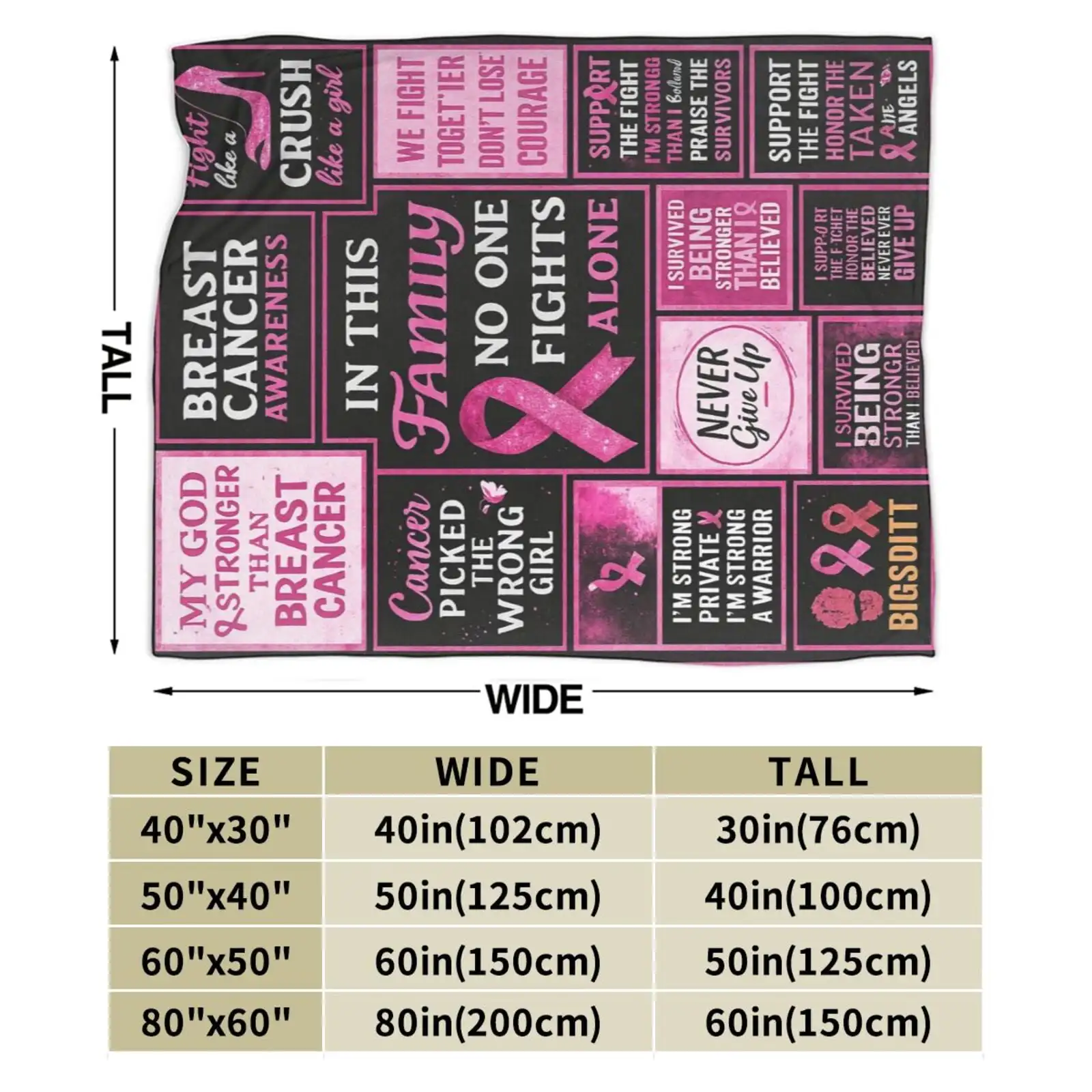Breast Cancer Gifts for Women Survivor Pin Ribbon for Woman