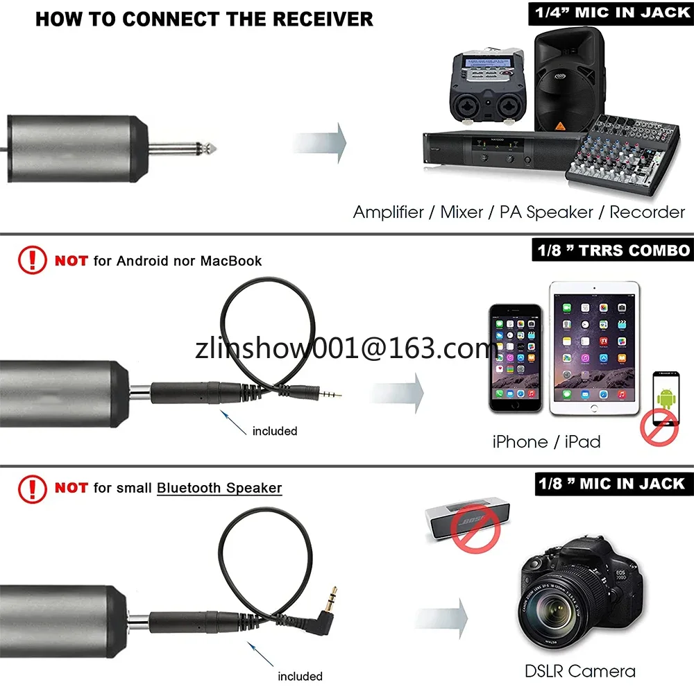 Wireless Lavalier UHF Headband Wireless Microphone System Video Interview