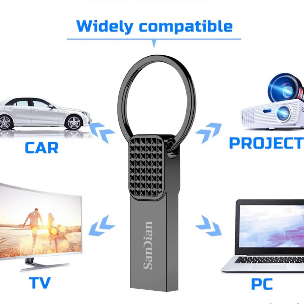 2TB U Disk 1TB USB 3.0อินเตอร์เฟซสูง pendrive 128GB โทรศัพท์มือถือคอมพิวเตอร์ที่เก็บข้อมูล USB พกพา