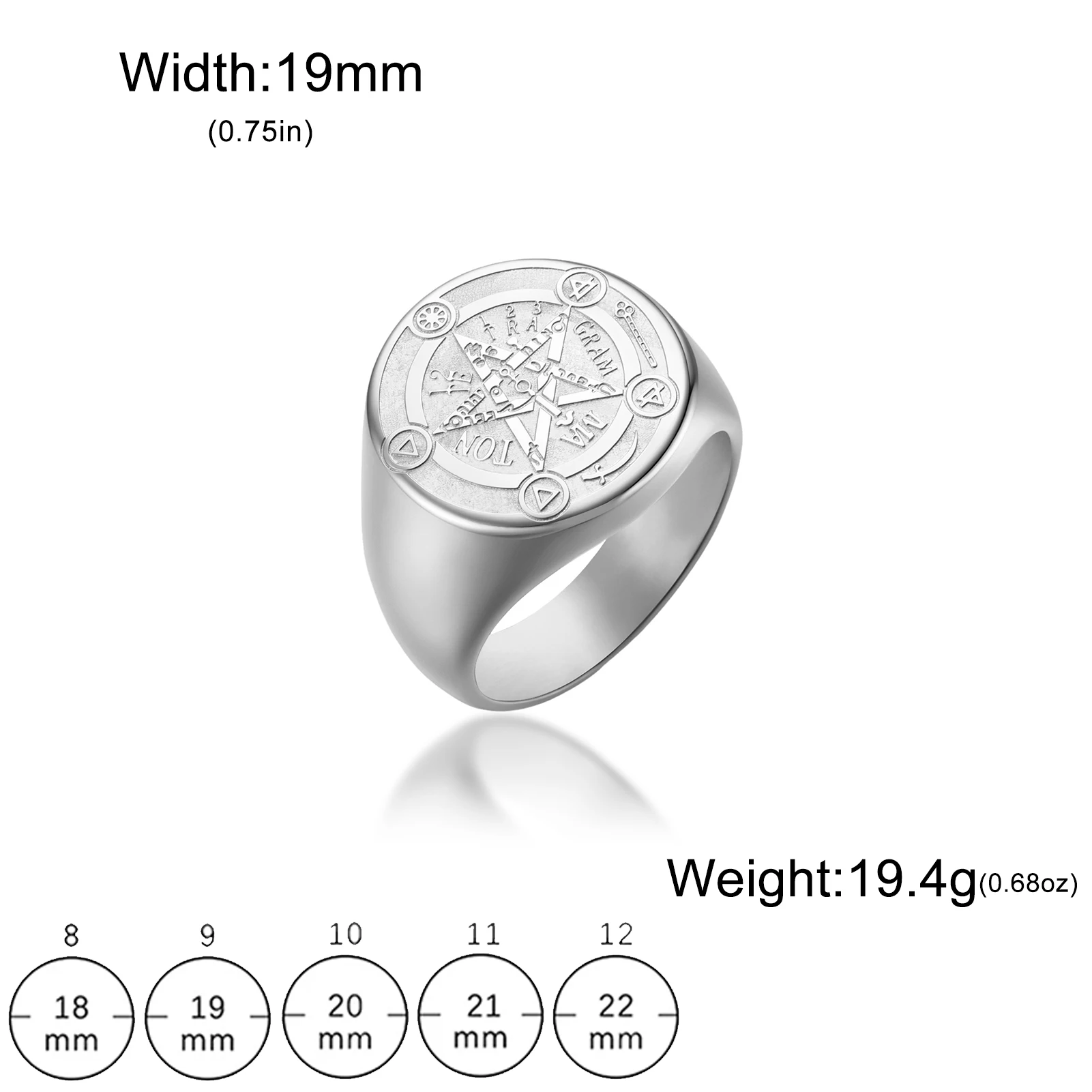 Product detail