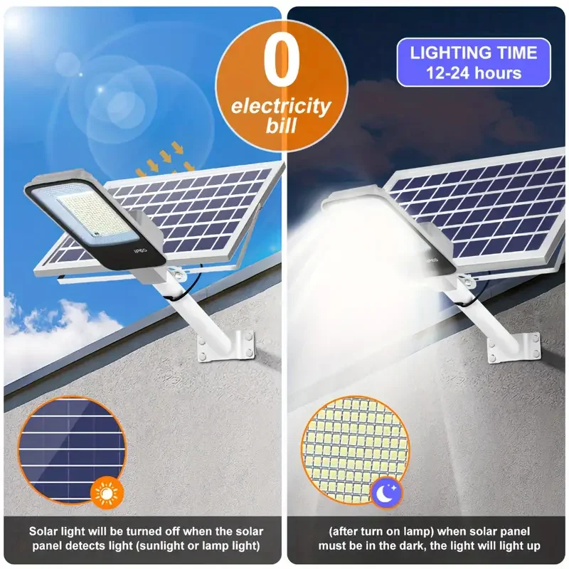 Outdoor Solar-Powered Street Light with Waterproof IP65 Solar Wall Light and Easy Installation - Durable Metal Construction