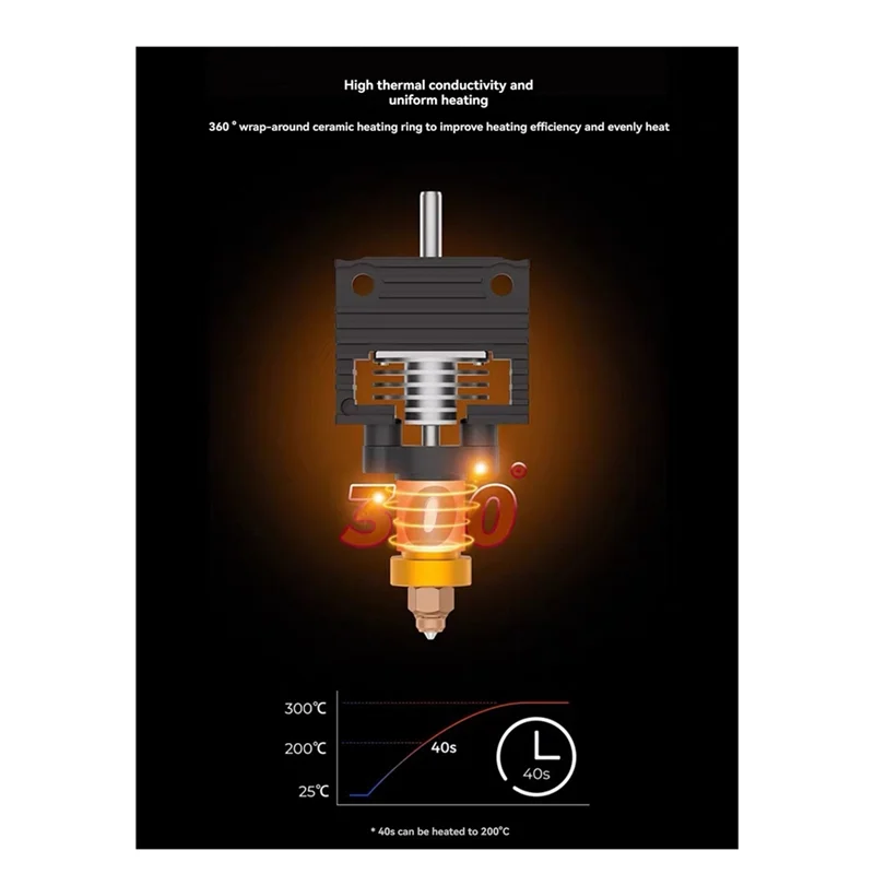 AEE7-For Creality K1 Series Kit de bloc chauffant buse à échange rapide, 300 ° Résistance aux hautes températures C pour K1, K1C, K1-Max