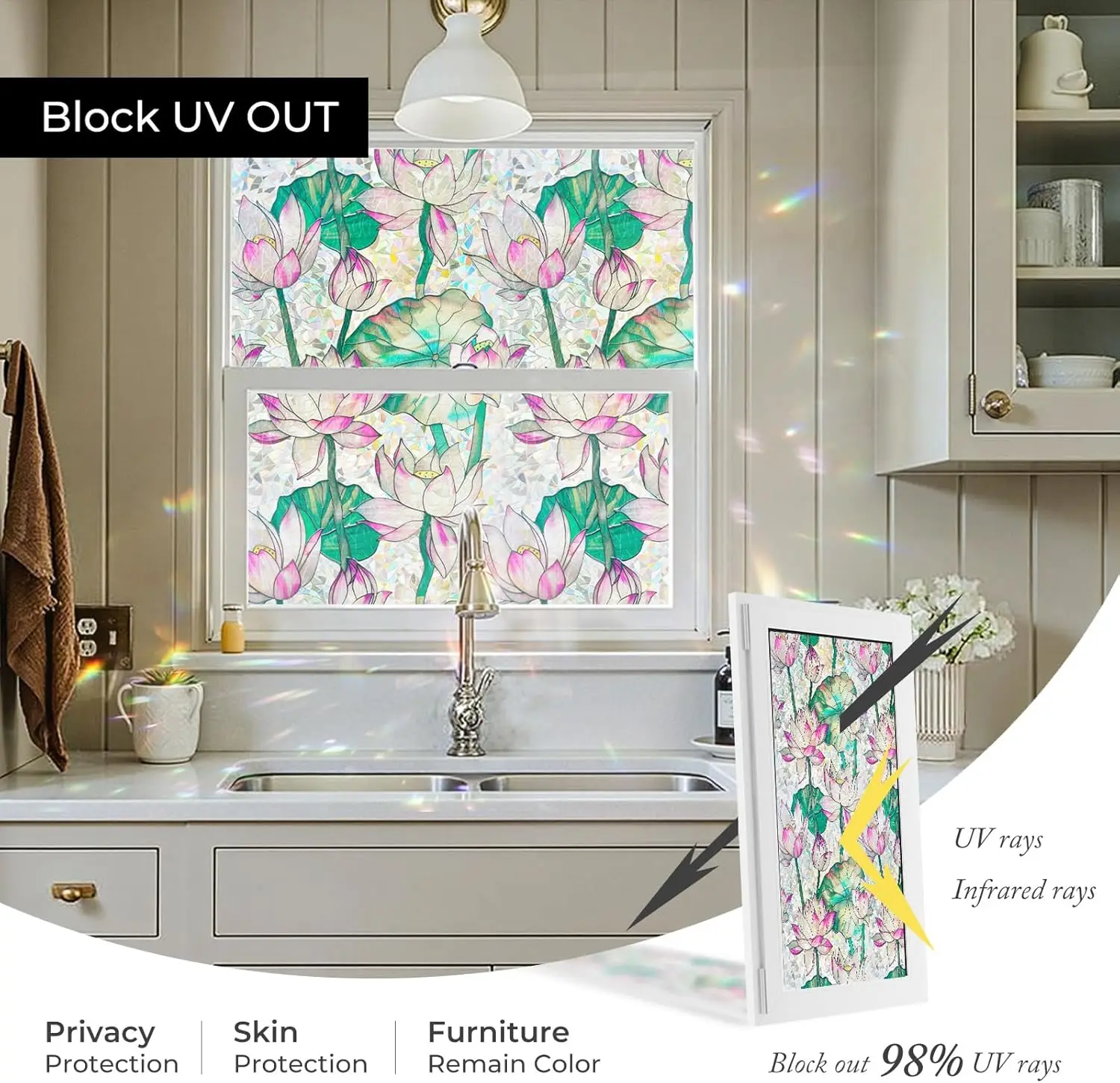 Lotus Rainbow Window Privacy Film Static Cling Removable Sun Block Vinyl Decal for Kitchen Bedroom Living Room Glass Windows