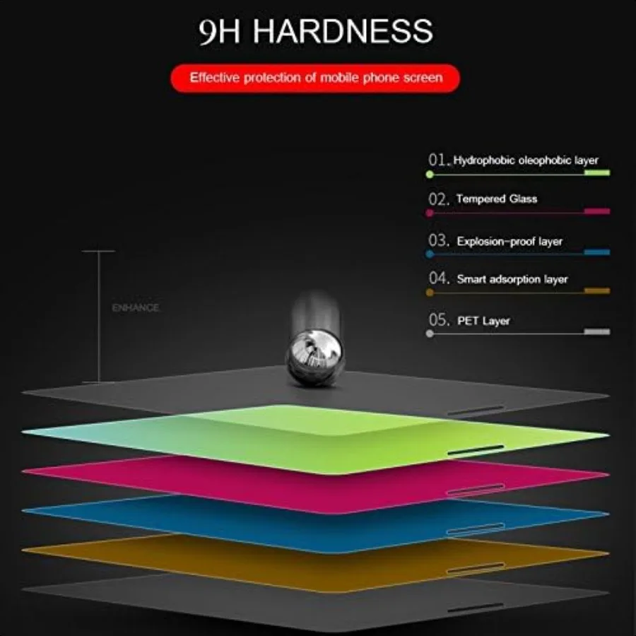 iPhone 8 7 Full Cover Screen Protector iFlash Full Coverage Tempered Glass Screen Film for Apple iPhone 8 7 4.7 EdgetoEdge Curv