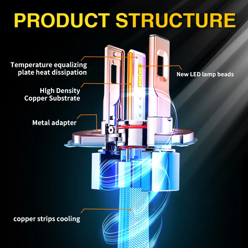 2X ไฟตัดหมอกไฟหน้า H1 H3 H4 9003 HB2 H7 H8 H9 H11 9005 HB3 9006 HB4 9012(HIR2) LED ชุดไฟหน้าหลอดไฟ 9600LM 6000K สีขาว