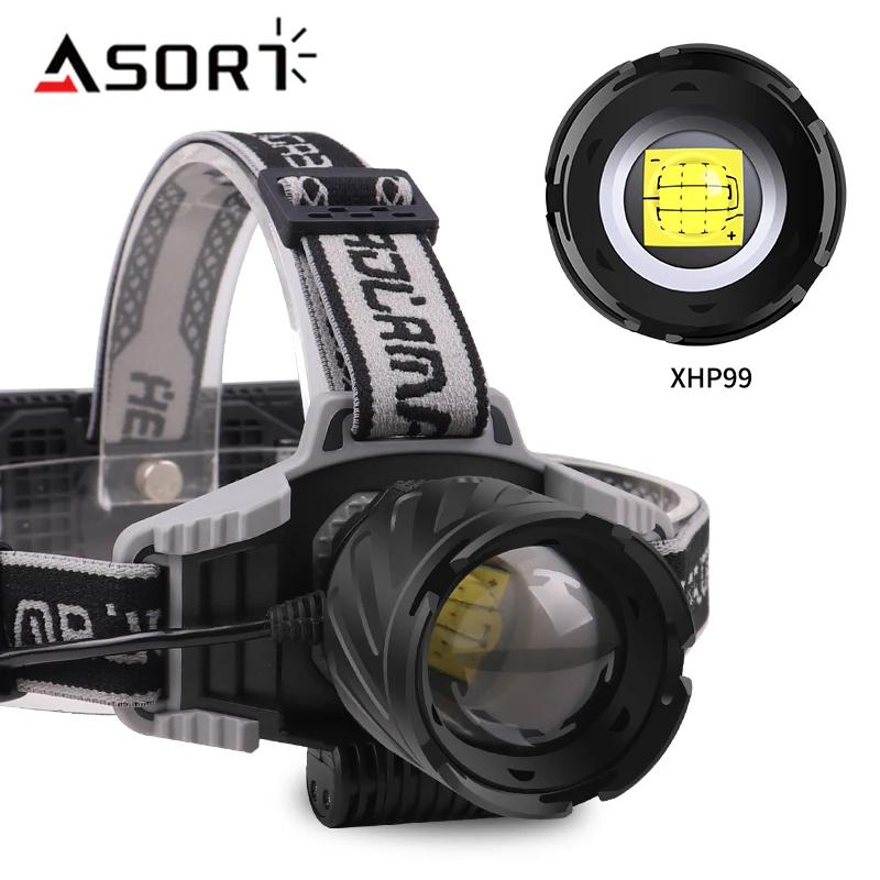 High Power LED Headlamp USB Rechargeable Headlight Strong Head Flashlight Zoom Lamp Fishing Light Camping Hiking Outdoor Lantern