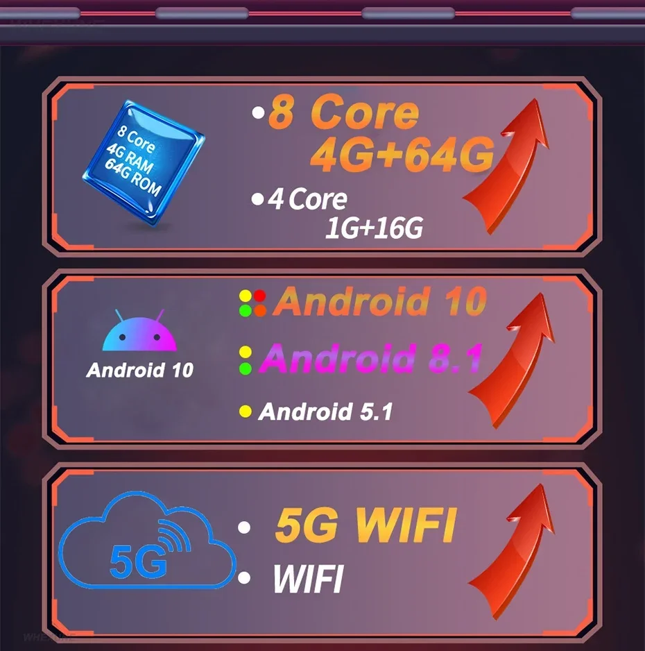 10.26 Inch 4+64GB Android 10 Auto Car DVR 4G WiFi ADAS Dashboard Dash Cam GPS Navi Carplay Rearview Mirror Camera Video Recorder