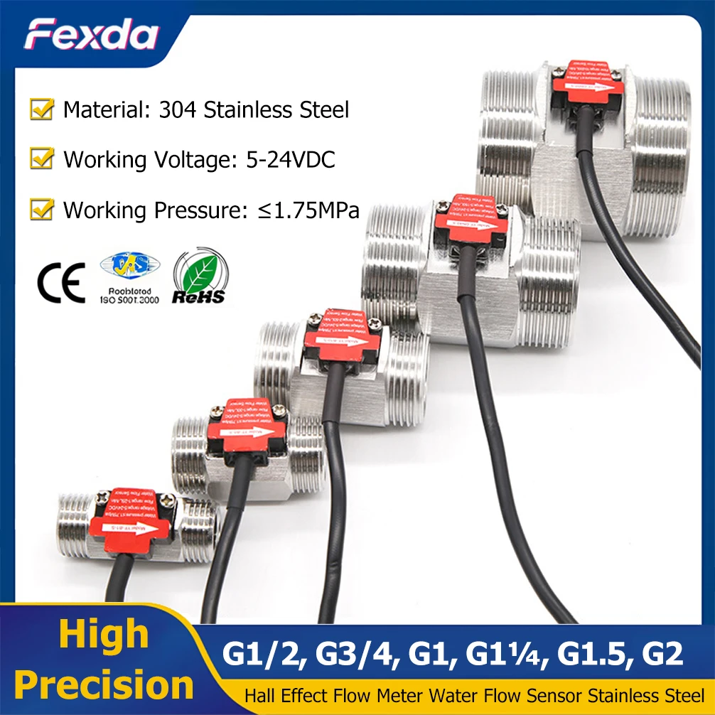 Stainless Steel Hal…