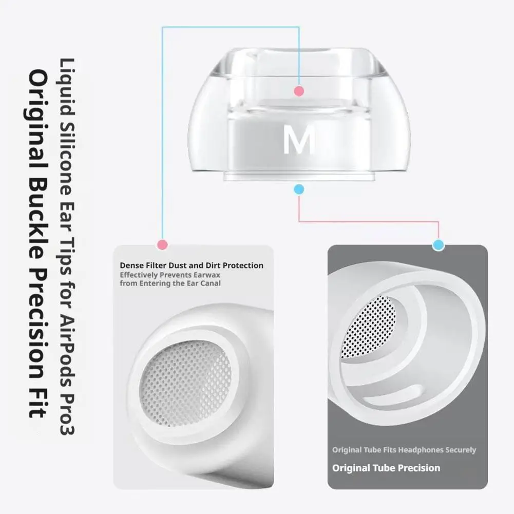 1/2 Pairs Liquid Silicone Ear Tips For AirPods Pro 3 Anti-Slip Noise Isolation Replacement Soft Ear Caps Comfort Earbuds Cover image 6