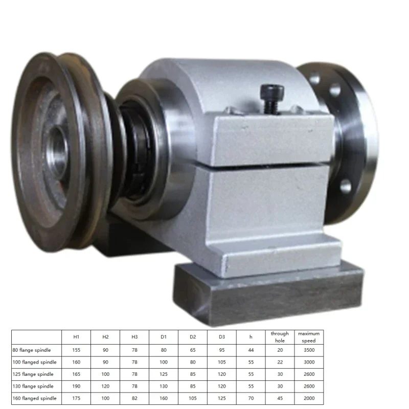 

Lathe spindle high-strength lathe head assembly with flange