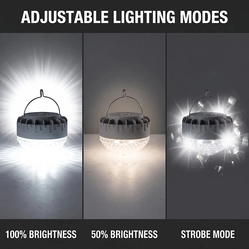 1Pcs Portable LED Camping Light Tent Lantern 2400/3600mAh with Hook USB Rechargeable Emergency Lamp 6500K 3-Stage Strobe