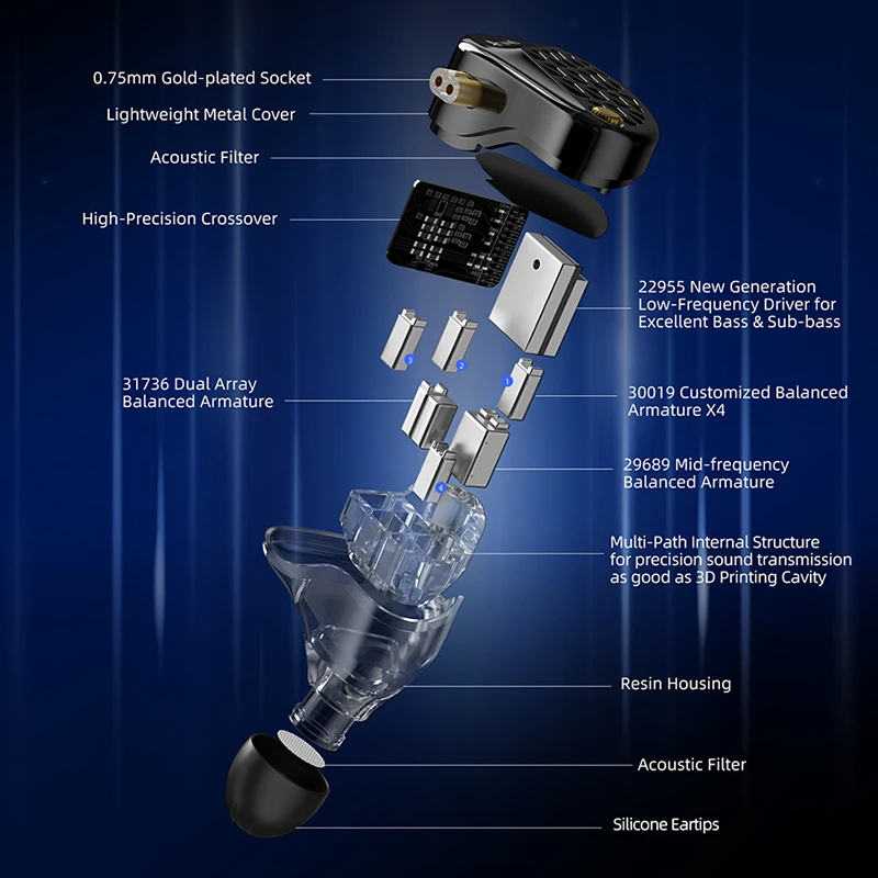 سماعات KZ AM16 16BA المحرك المتوازن HiFi سماعات عزل الضوضاء سماعات أذن سلكية للاستوديو/الرياضة