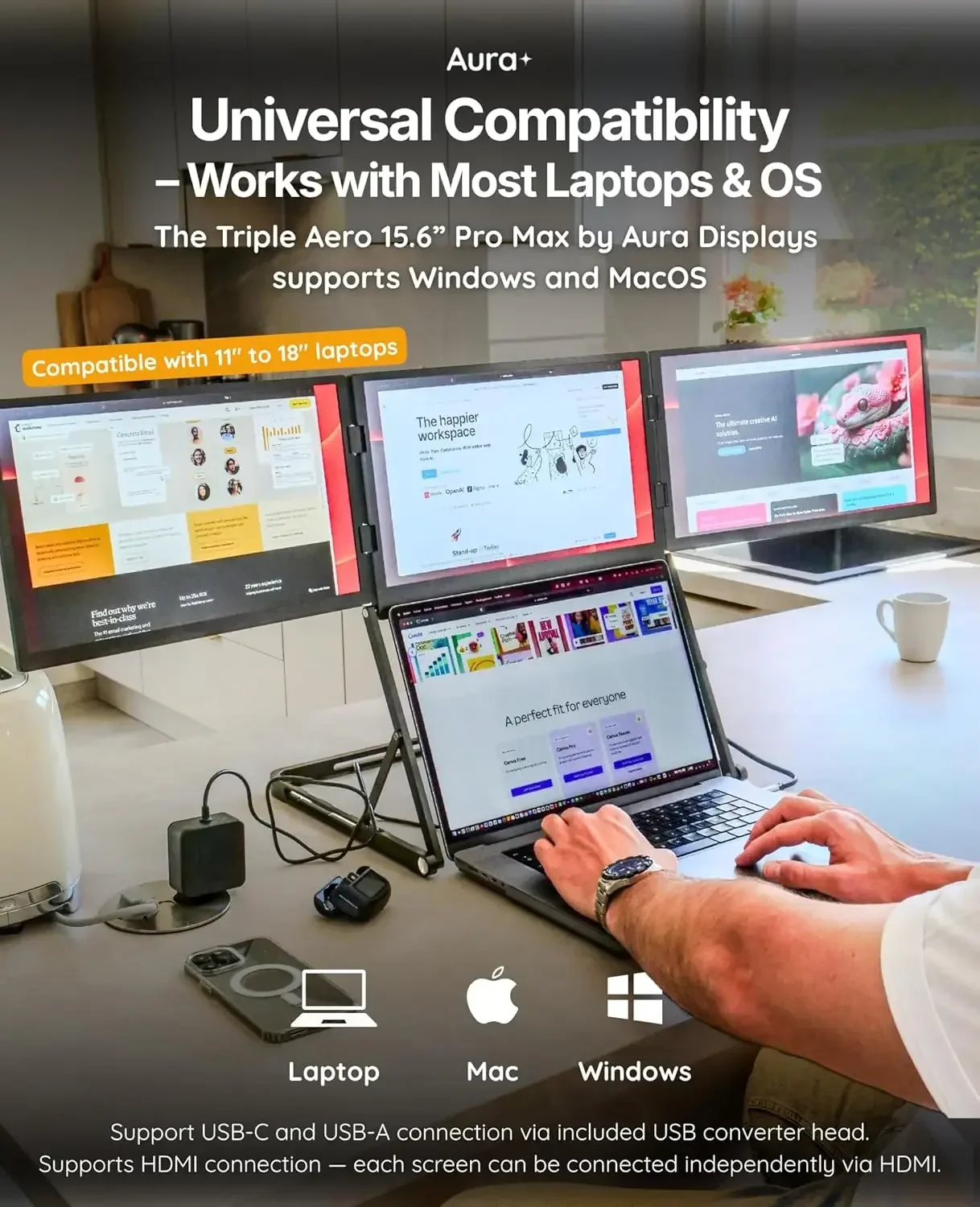 Monitor Extender | Full Aluminum | Quad Screens | 3×15.6” FHD 1080P HDR IPS | USB-C & HDMI | Compatible with 11-18” Laptops view 4