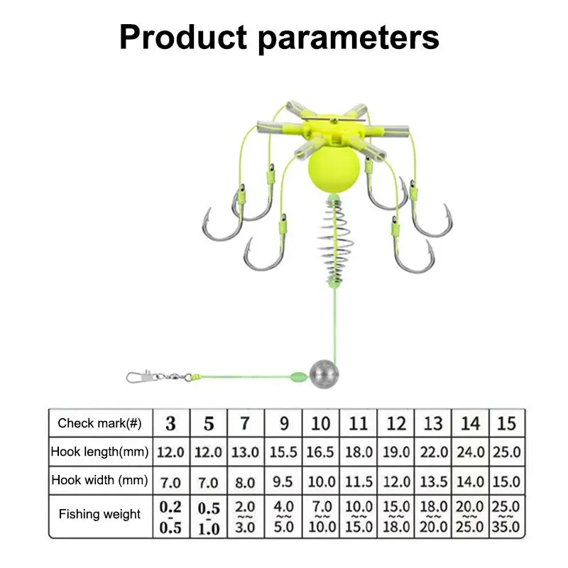 Neuester 1er-Pack Hakenköderkäfig mit vier Haken aus Karbonstahl, Schnurgruppe, Feeder, Sinker, Float, scharfe Angelköderkäfig-Werkzeuge – Detail 1