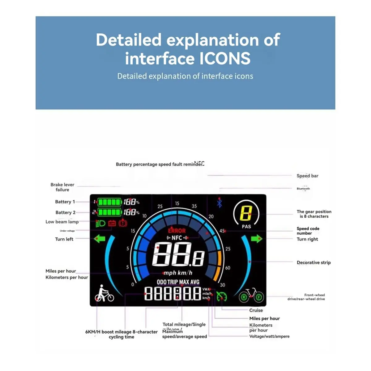 display-lcd-per-bici-elettrica-bestbest-m808x-con-protocollo-uart-e-nfc-contachilometri-per-e-bike