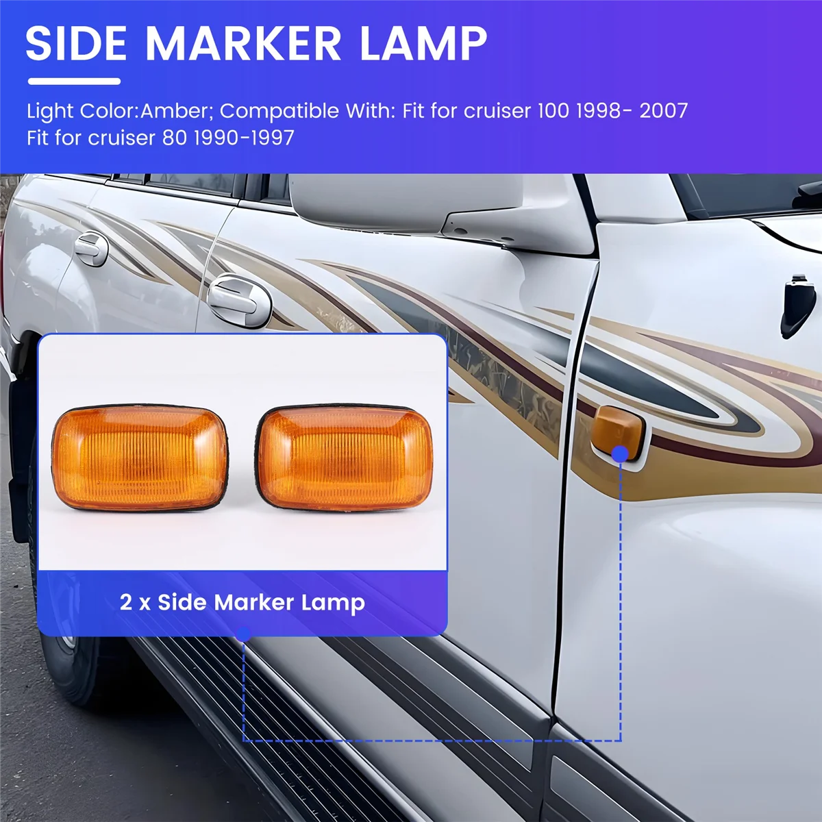 Classic 2PCs Fender Turn Signal Side Marker Lamp Light for Toyota Land Cruiser 80 1990-1997 100 1998 - 2004 2005 2006 2007