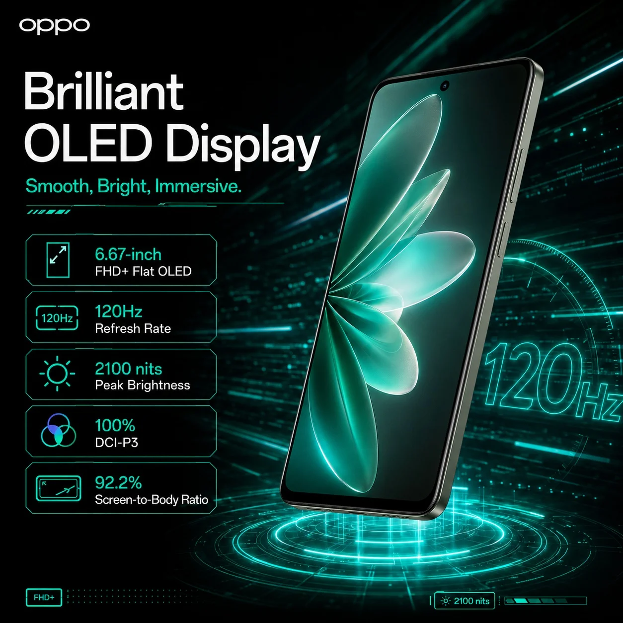 2026 new OPPO Reno12 F 5G 12GB+512GB Smartphone, 6.67'' 120Hz OLED, Halo Light, 50MP AI Camera, 5000mAh, 45W SUPERVOOC, IP64