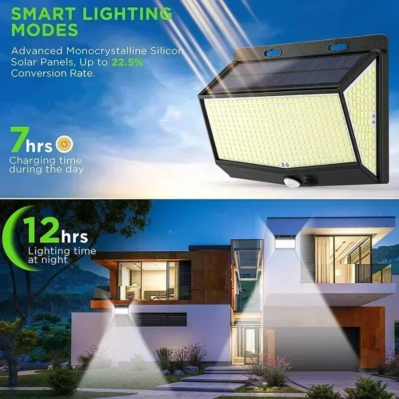 

468/114 LED Outdoor Solar Lamp PIR Motion Sensor Waterproof Sunlight Powered Wall Light Garden decoration Emergency Street Light