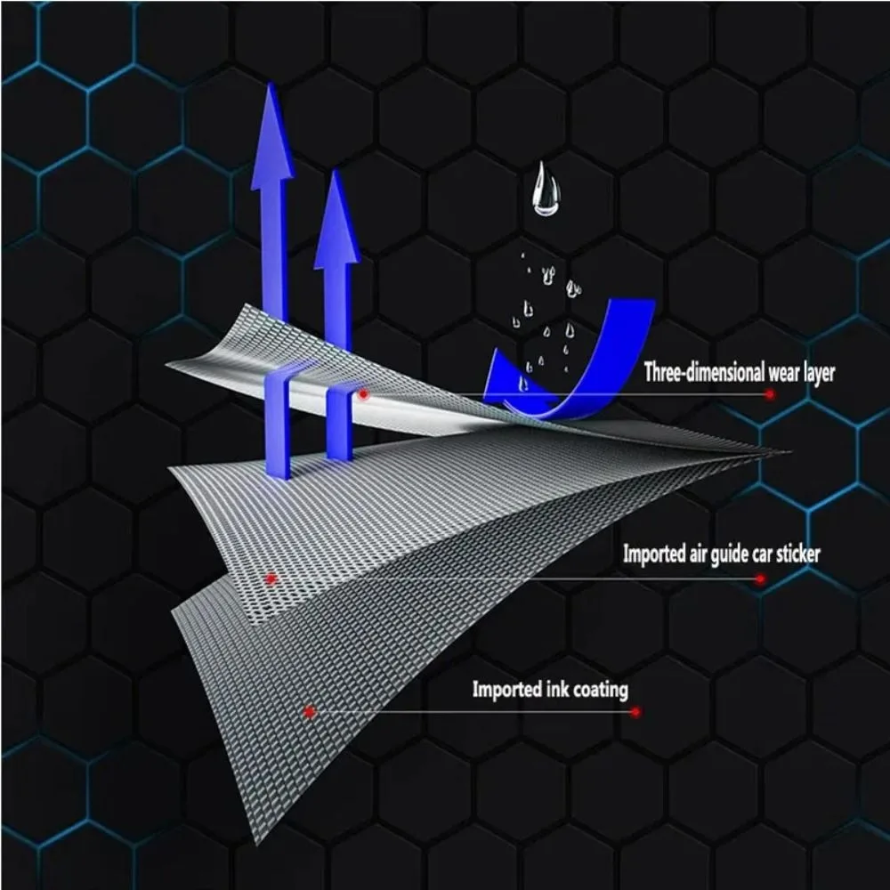 Thumbnail 3 - #64 Highest Rated Bicycle Covers to Buy in 2026