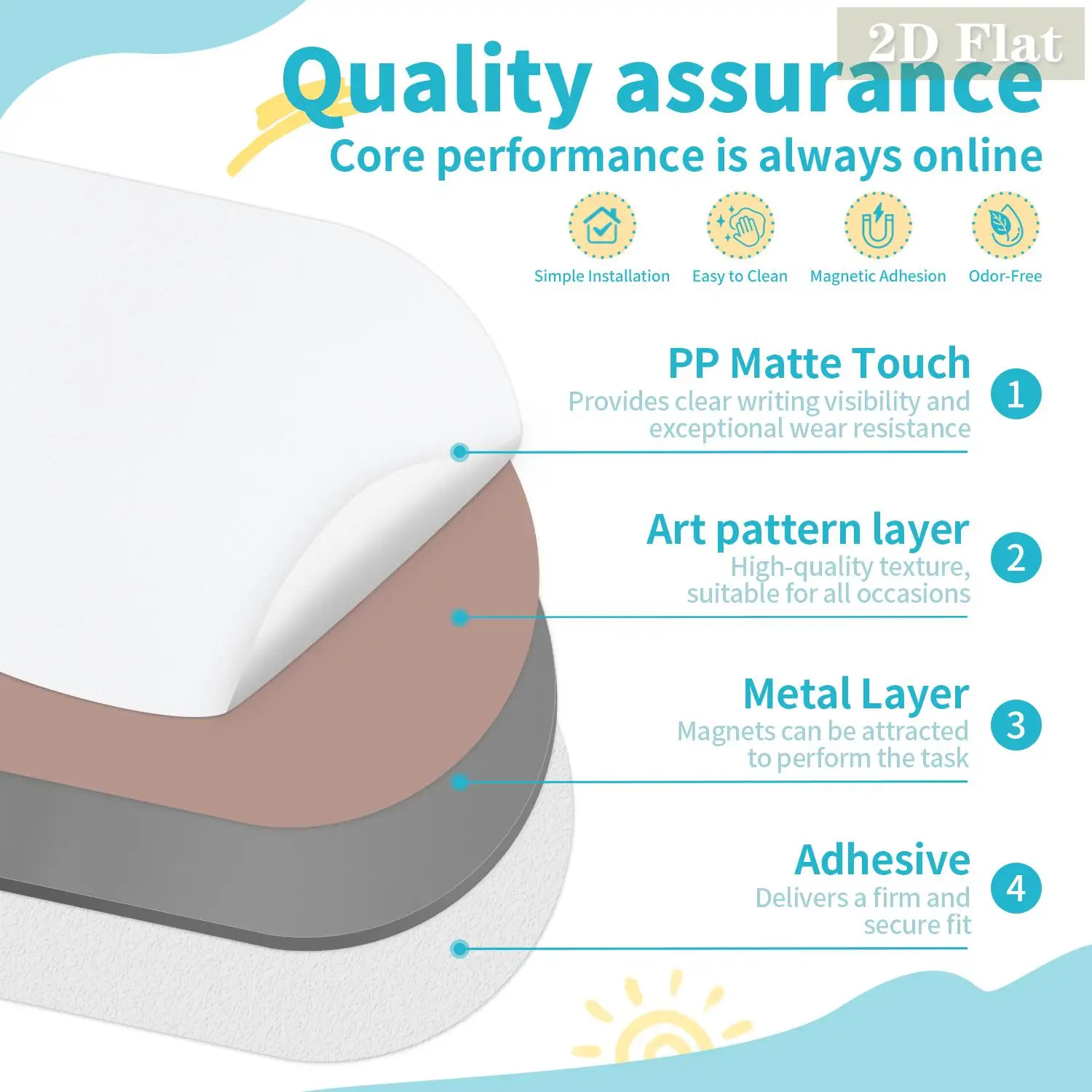 1pcs  Pink Arched Decorative Magnetic Whiteboard Wall Sticker Self-Adhesive, Reusable, Simple Curved Semi-Circular Pattern