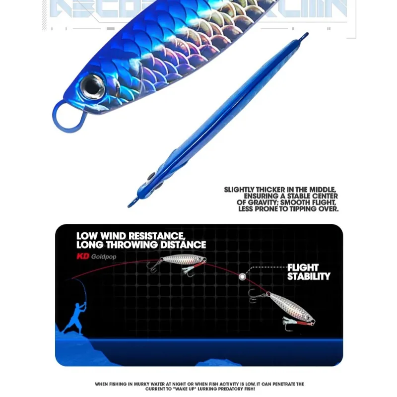 إغراء الجليد السنانير الطعوم الاصطناعية لوحة من الحديد لوحة الأسماك الصيد بعيدة الصب الأسماك سمك السلمون الماكريل عززت السنانير المزدوجة علف الاسماك