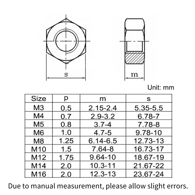 5-20pcs M3 M4 M5 M6 M8 M10 M12 M14 M16 304 Stainless Steel Hex Hexagonal Nuts With Blue Adhesive Coating for Anti-Loosening