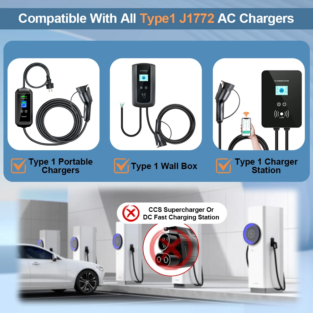 KOLANKY EV Charging Adapter Type 1 to Type 2 32A 7.2KW SAE J 1772 Plug To IEC 62169 Electric Vehicle Hybrid PHEV Cars