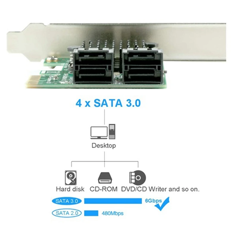 PCIE To SATA Expansion Card PCI Express X1 To 4 Ports SATA 3 3.0 III 6Gbps SSD Controller PCI-E SATA3 Adapter Board