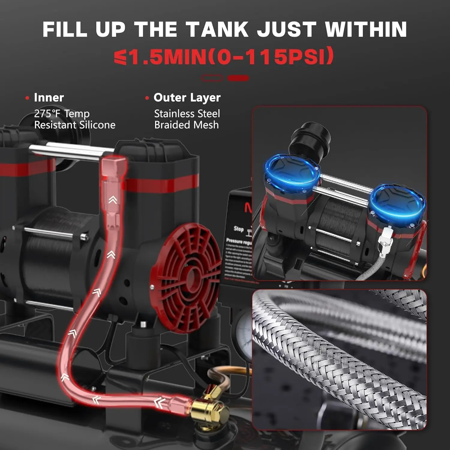 8 Gallon Ultra Quiet Air Compressor, 1.5HP 4.52 CFM, Max 115 PSI Oil-Free Air Compressor Tank for Car Repair, Spray Painting