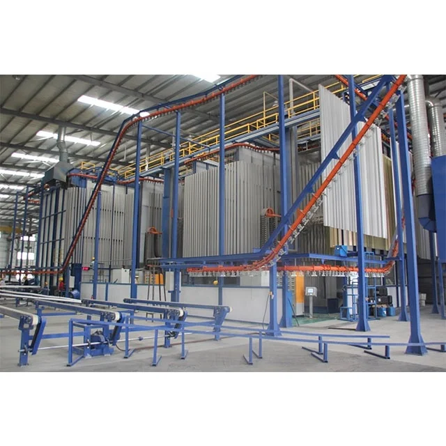 Automatische vertikale Pulverbeschichtungsleitung aus Metall und Aluminium mit SPS-Kernkomponenten