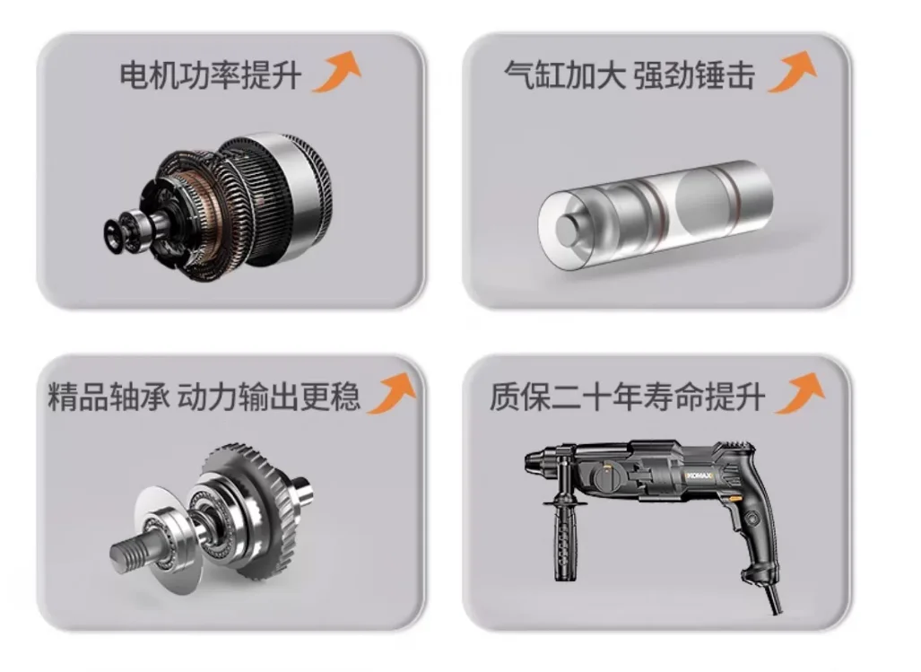 Electric hammer, electric pickaxe, household multifunctional wall tool, high-power industrial grade impact drill