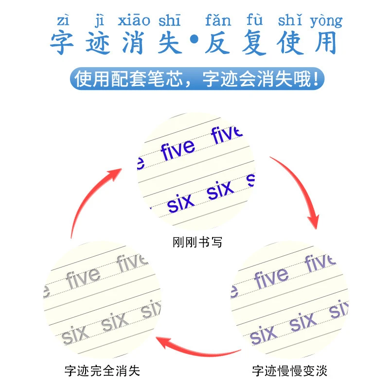 4 Books/set(free 1 Pen+10 Refills+1 Pen Holder) Full English Children's Hard Pen Groove Copybook Calligraphy Practice Magic Book view 4