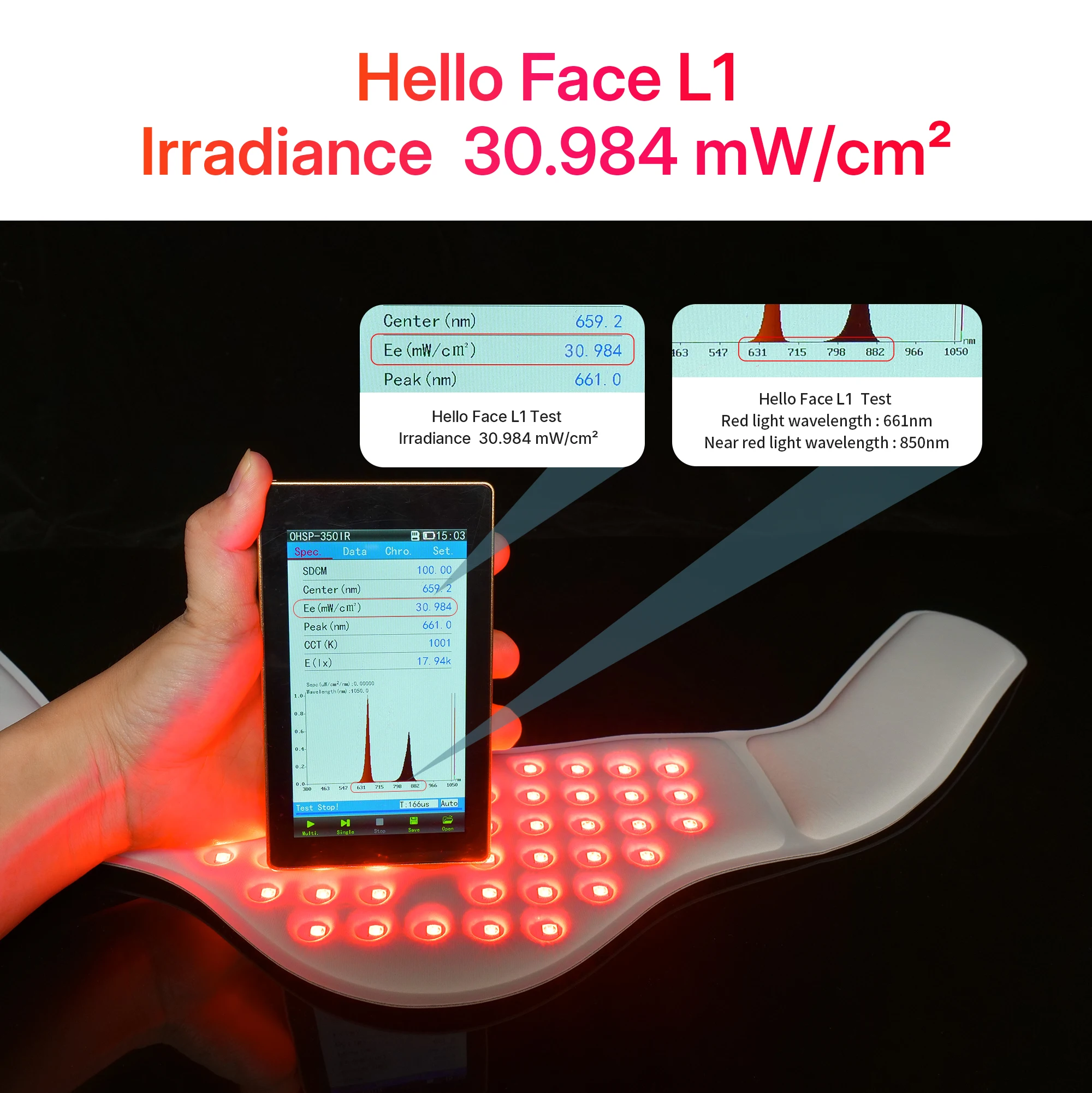 هيلو فيس L1 حزام علاج ألم الرقبة بالضوء الأحمر والأشعة تحت الحمراء، لفافة مرنة قابلة للارتداء مع مؤقت إيقاف تلقائي #2