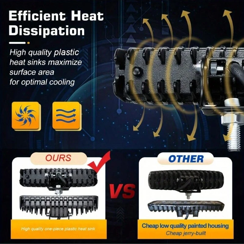 1/2 セット 18W 6-LED オフロードライトバー – 12V 6000K IP67 防水作業灯 ATV/UTV/オートバイ/SUV/トラック用 (ドライビングライト)