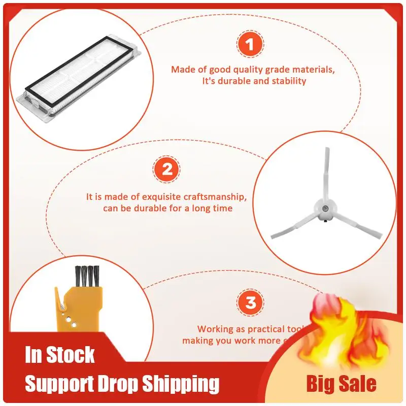 Лучшие предложения аксессуар для Xiaomi Roborock S50 S51 S55 S5 Xiaowa Mi Mijia E25 C10, запасные части для роботизированного пылесоса