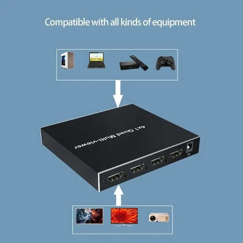 4 Port Vedio Format…