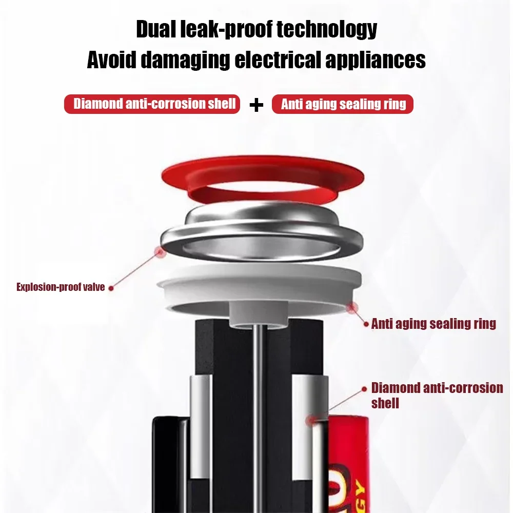 Huadao 1.5V AAA แบตเตอรี่อัลคาไลน์แห้งแบบใช้แล้วทิ้งสำหรับไฟ LED กล้องของเล่น Mp3แฟลชมีดโกนสำหรับคีย์บอร์ดเมาส์ไร้สายเครื่องเล่น CD