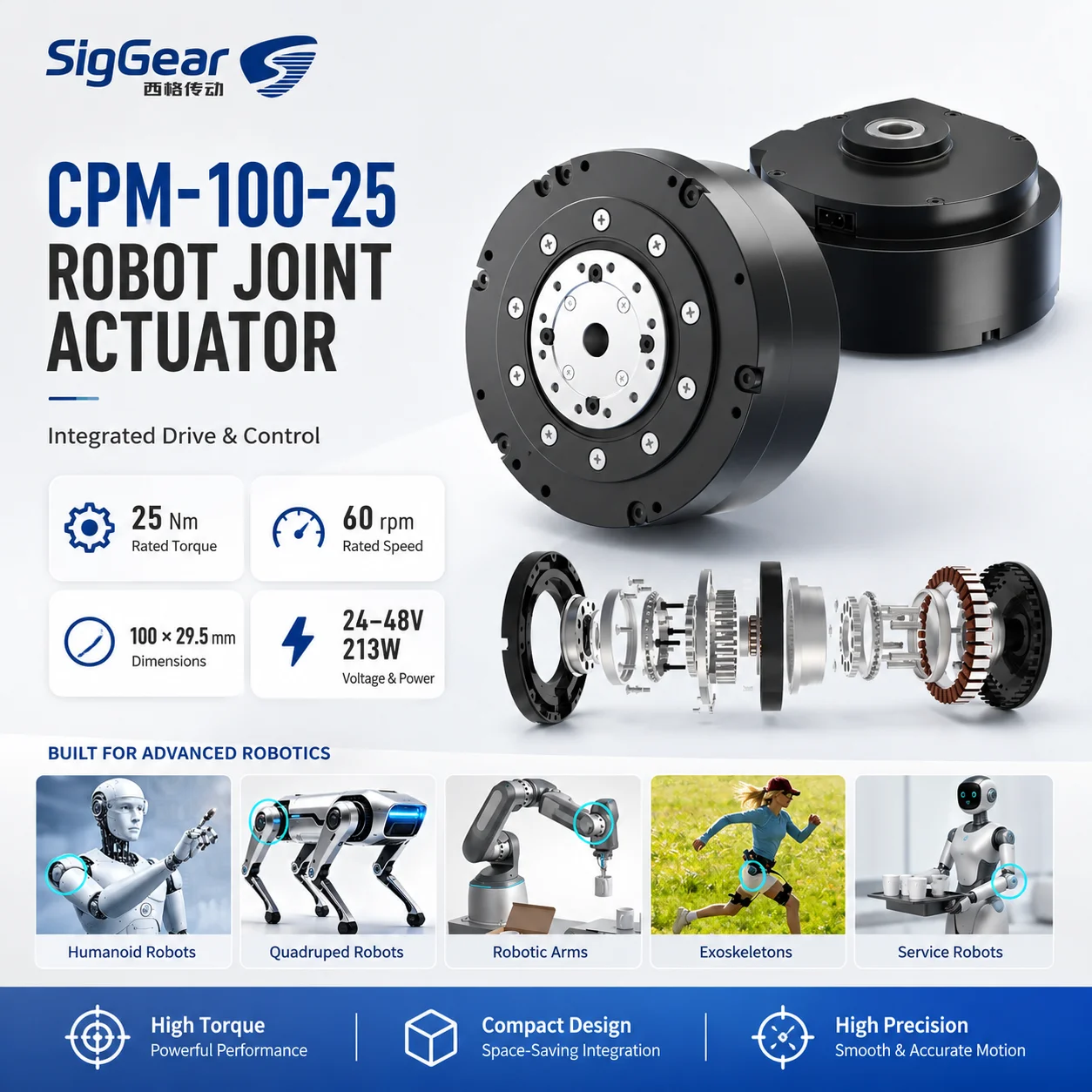 Циклоидальный редуктор с мотор – обзор и цена Cycloidal Reducer Bldc Motor
