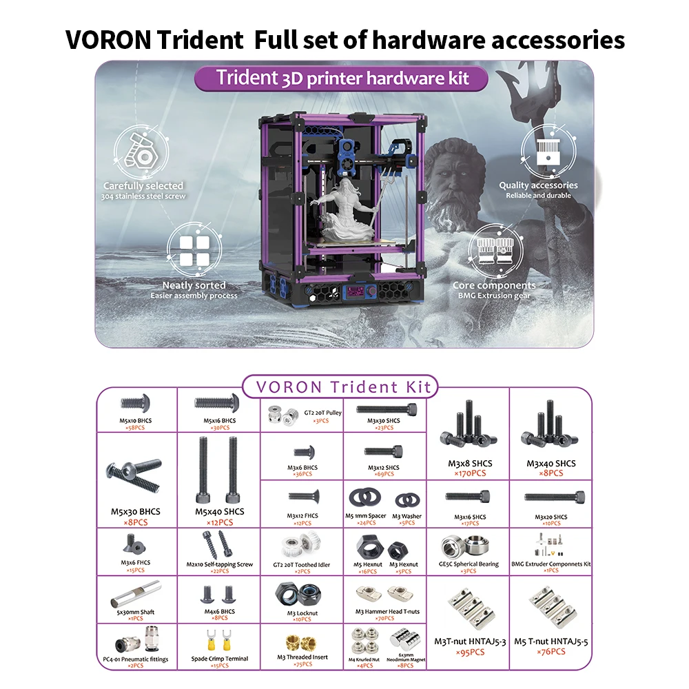 Impresora 3D V2.4 R2 proyecto de bricolaje sujetadores tornillos tuercas Kit completo Voron 2,4 Trident tornillos de impresora 3D Kit completo para piezas Voron V2.4